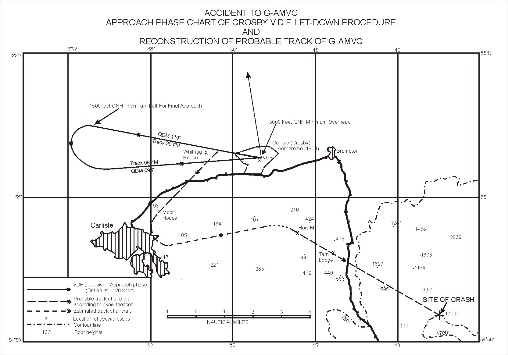 Map showing the route taken by Dakota G-AMVC around Carlisle before it crashed